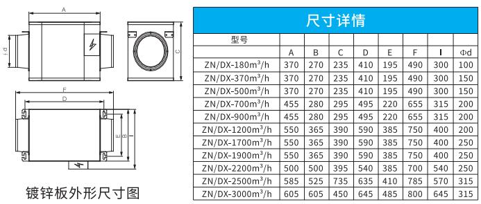 吊頂式單向流新風機 吊頂式單向流新風機