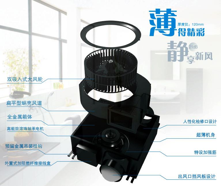 溫州靜音送風(fēng)機(jī)環(huán)保設(shè)備哪家好，采購需要注意