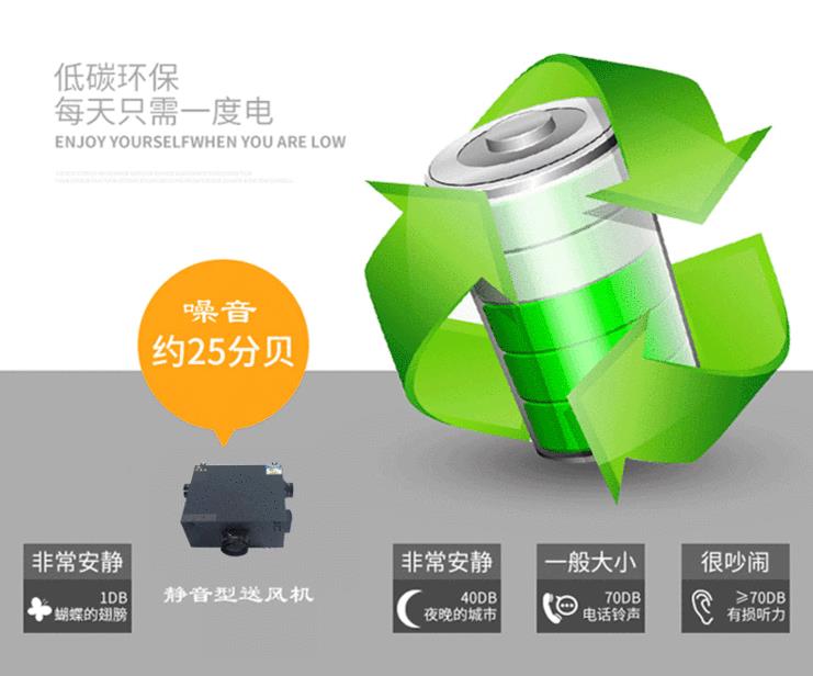 商用型靜音送風(fēng)機(jī)適用于醫(yī)院、車(chē)站和工廠，每天只需一度電！