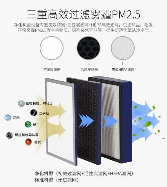 工廠直銷管道式靜音型送風(fēng)機(jī)，學(xué)校教育機(jī)構(gòu)用單向流凈化型交流新風(fēng)機(jī)