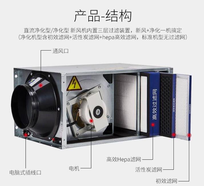 工廠直銷管道式靜音型送風(fēng)機(jī)，學(xué)校教育機(jī)構(gòu)用單向流凈化型交流新風(fēng)機(jī)